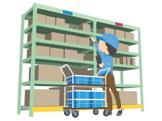 石狩/ピッキング作業/日払いＯＫ/短期/軽作業/1156円